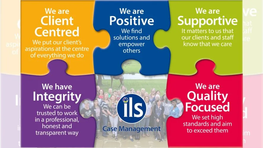 Company Culture is represented in this image through the ILS company values over an image of the team.